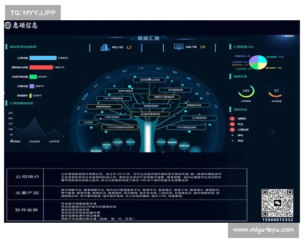 直播服务商近期引入异地协同架构 实现了前后场设备数据的实时同频